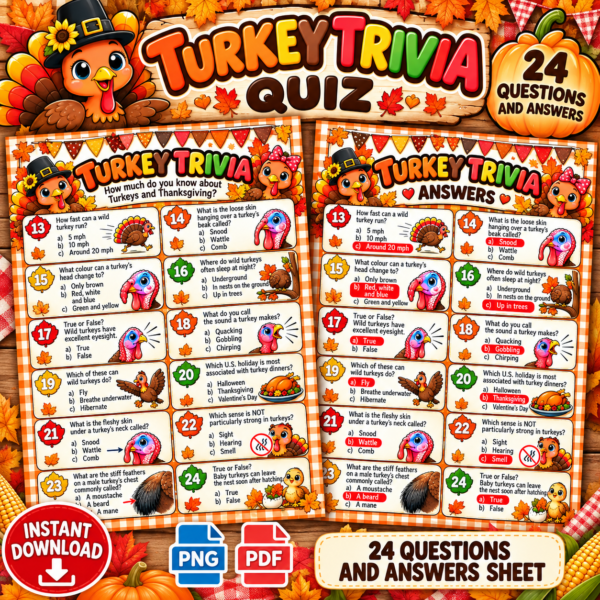 Turkey Trivia Quiz, Digital Download, 24 Questions & Answers